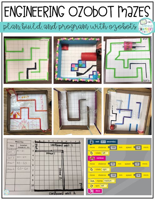 Ozobots In The Classroom, Flipgrid Ideas, Stem Activities Middle School, Stem Activities Kindergarten, Stem Robotics, Kids Stem Activities, Teaching Coding, Steam Ideas, Stem Classes