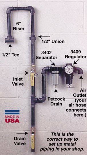 the diagram shows how to install a water heater in an industrial building or office