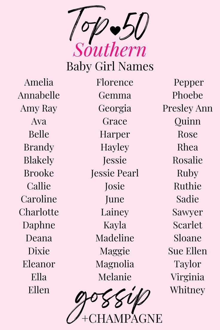 the top 50 southern baby girl names in black and white on a pink background with hearts