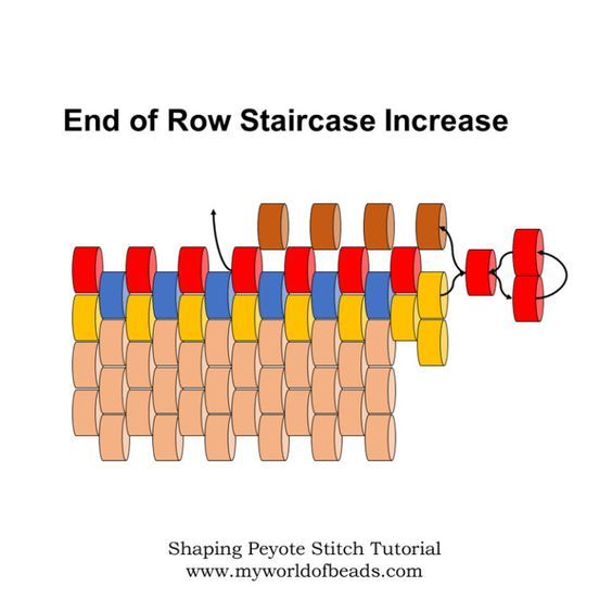 the end of row staircases is shown with different colors and shapes on each side