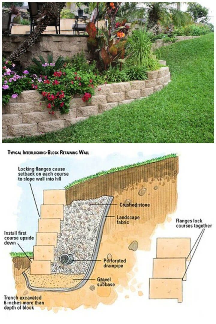 two pictures showing different types of landscaping