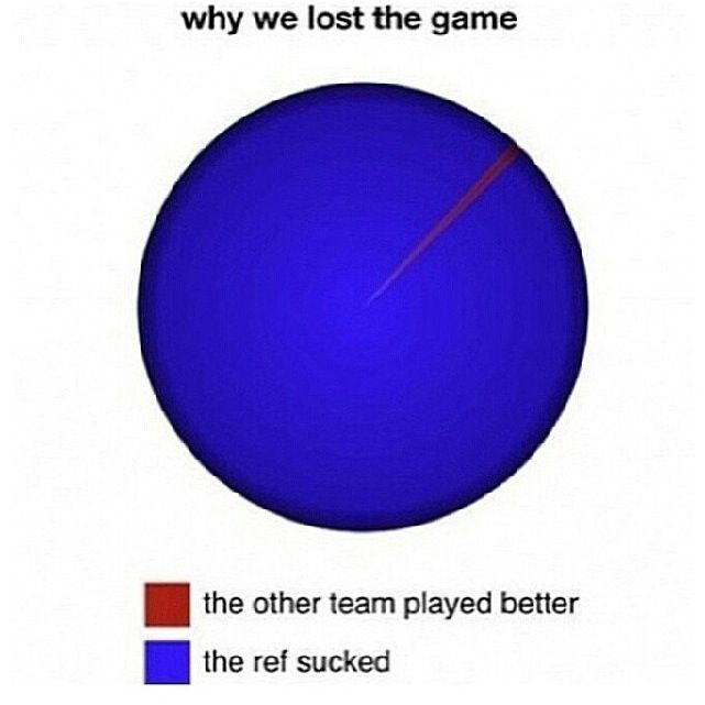 a blue ball with the caption why we lost the game and the other team played better