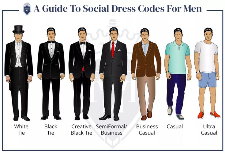 5 Tips To Avoid Being Overdressed (What Is Considered Overdressed?)