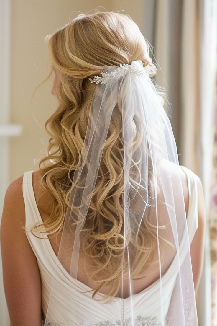 the back of a bride's dress with a veil on her head