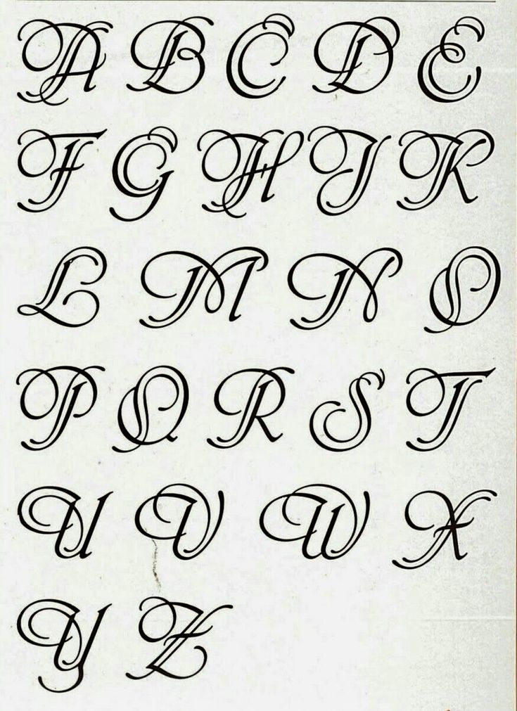 the upper and lower letters of an old fashioned script