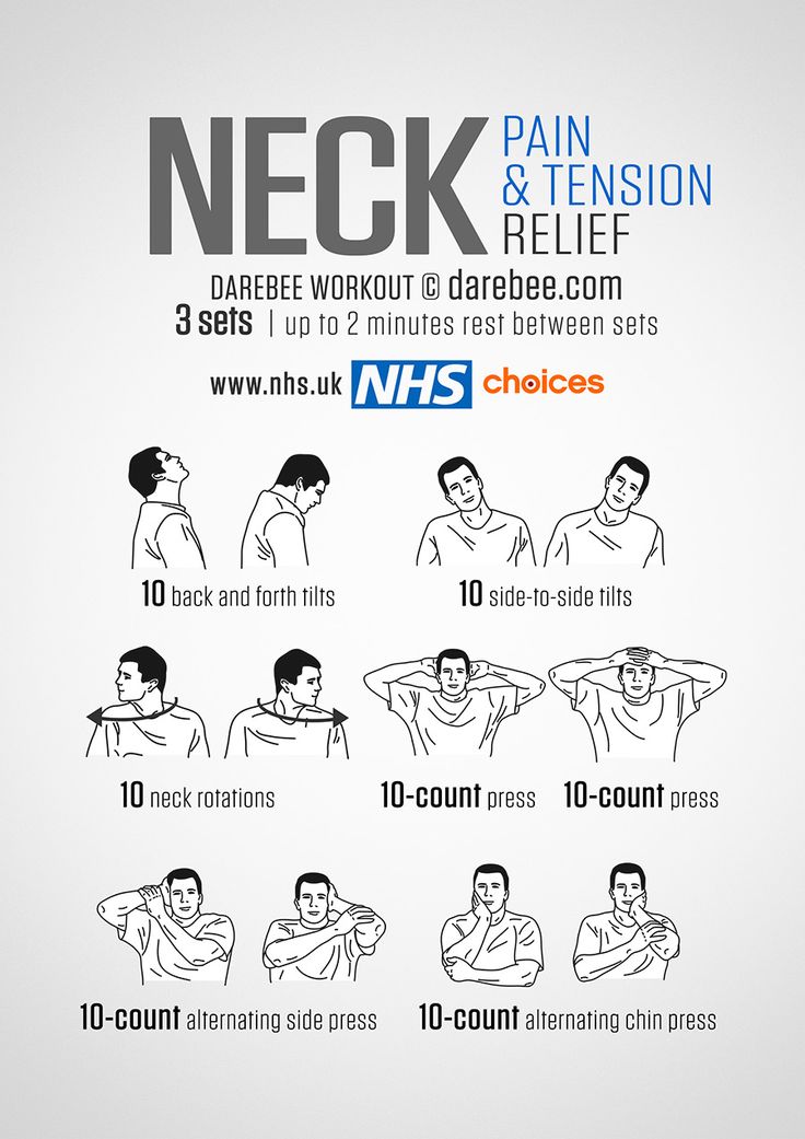 a poster with instructions on how to use neck pain and tension relief for back pain