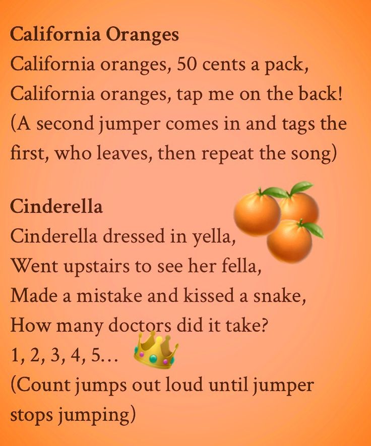 an orange is shown with the words california oranges and other things to eat on it