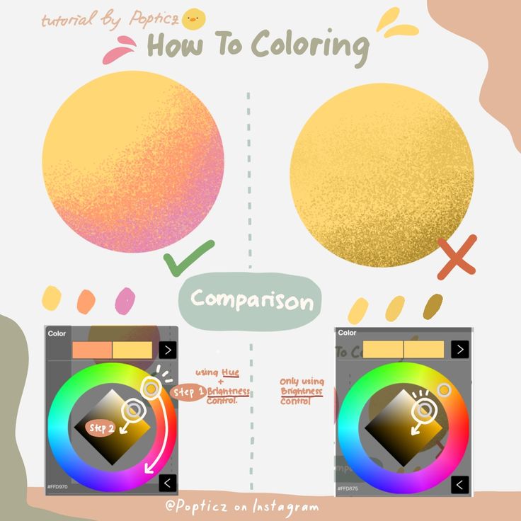 how to color an image in photoshopped with the help of adobe and after effects