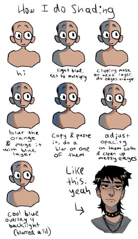 an animation character's face with different facial expressions, including the words how do shading?