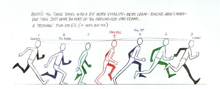 an image of a drawing of people running in the same direction as they are doing different things