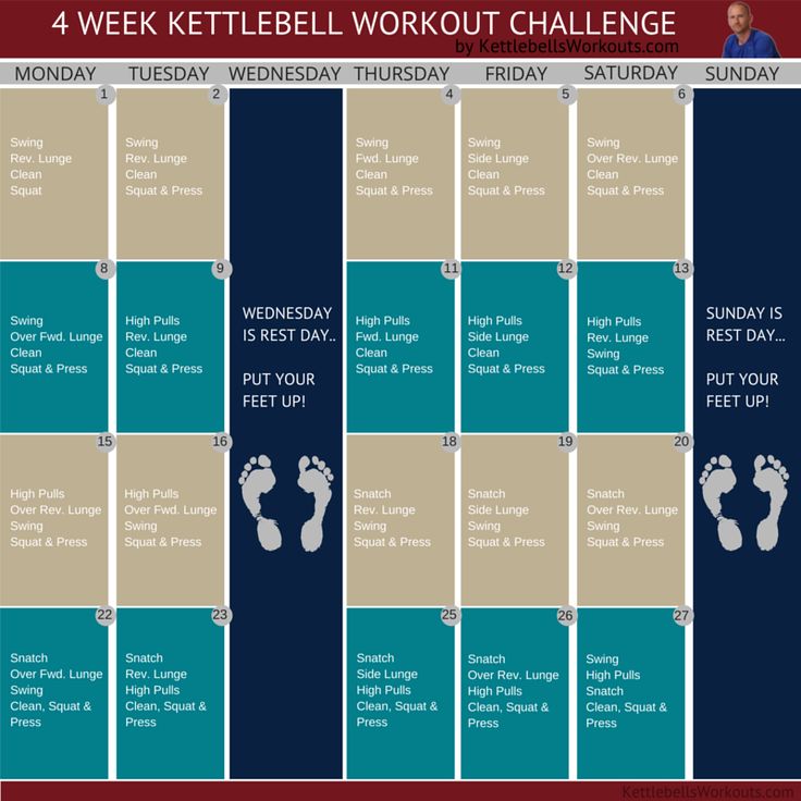 the 4 week kettlebell workout challenge is shown in blue and white with footprints on it