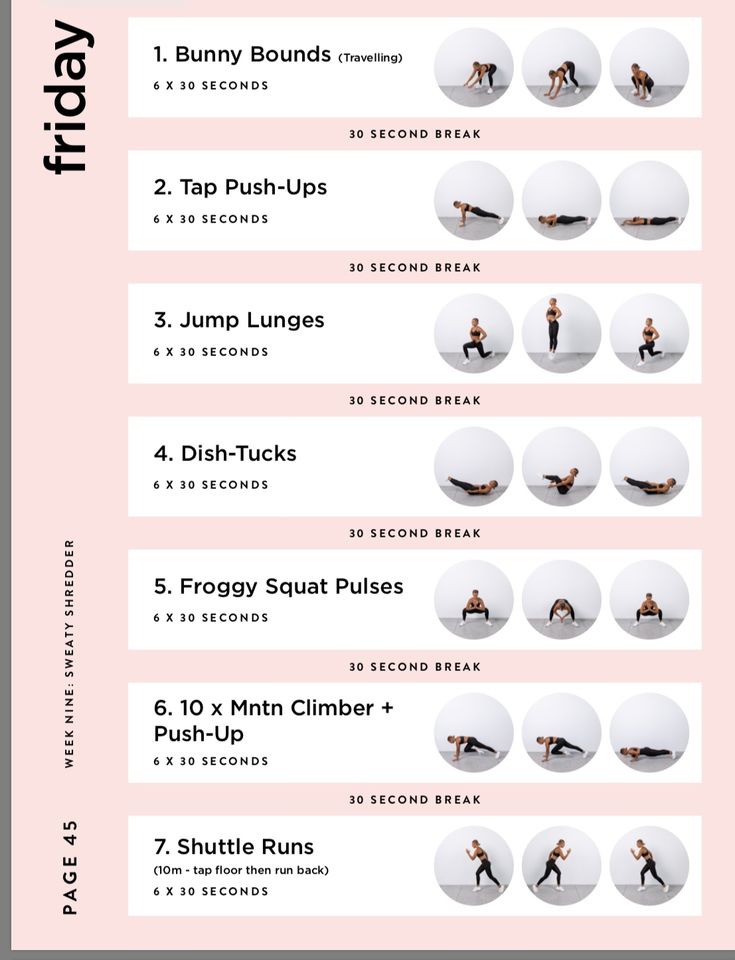 a poster with instructions for how to do the splits and pull ups in different positions