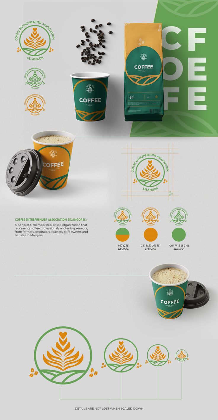 coffee cup logo mockup with different types of cups and their names on the side