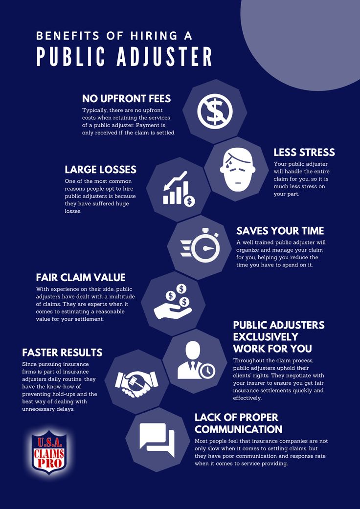 the benefits of hiring a public adjuster info graphic on blue background with white text