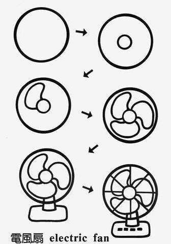 the instructions for how to use an electric fan