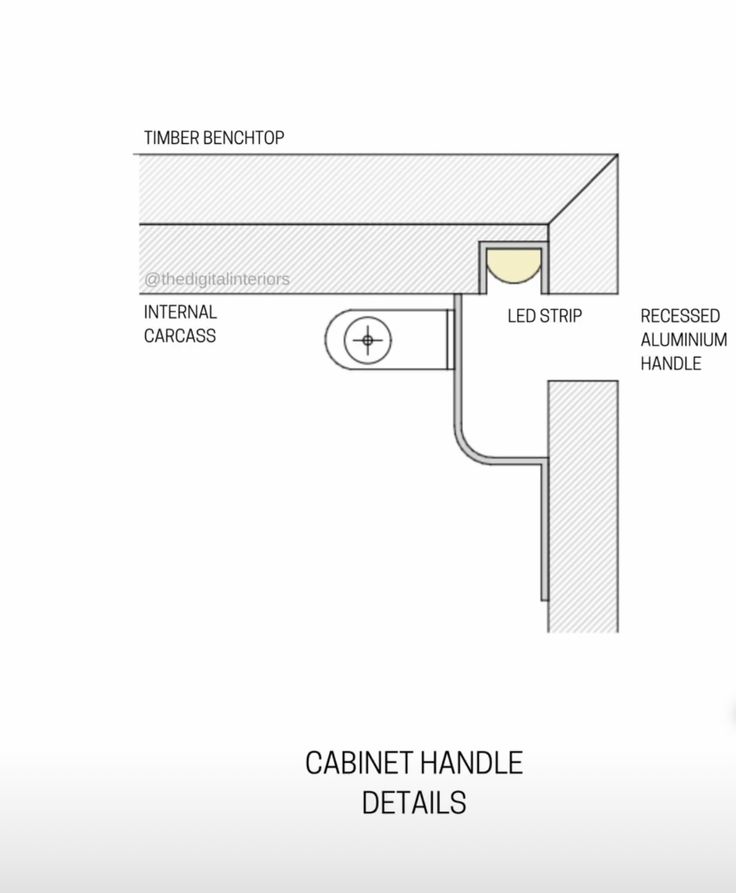 the diagram shows how to install an under cabinet handle