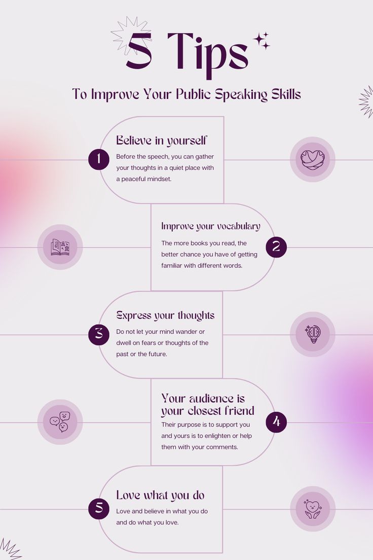 the five tips to improve your public speaking skills infographical poster with purple and pink background