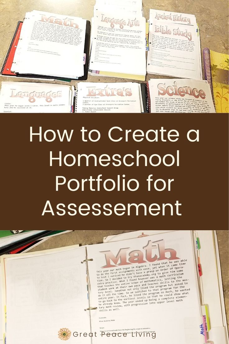 an open book with the title how to create a homeschool portfolio for math