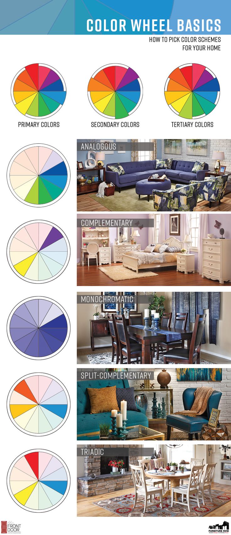 color wheel basics for furniture and decor