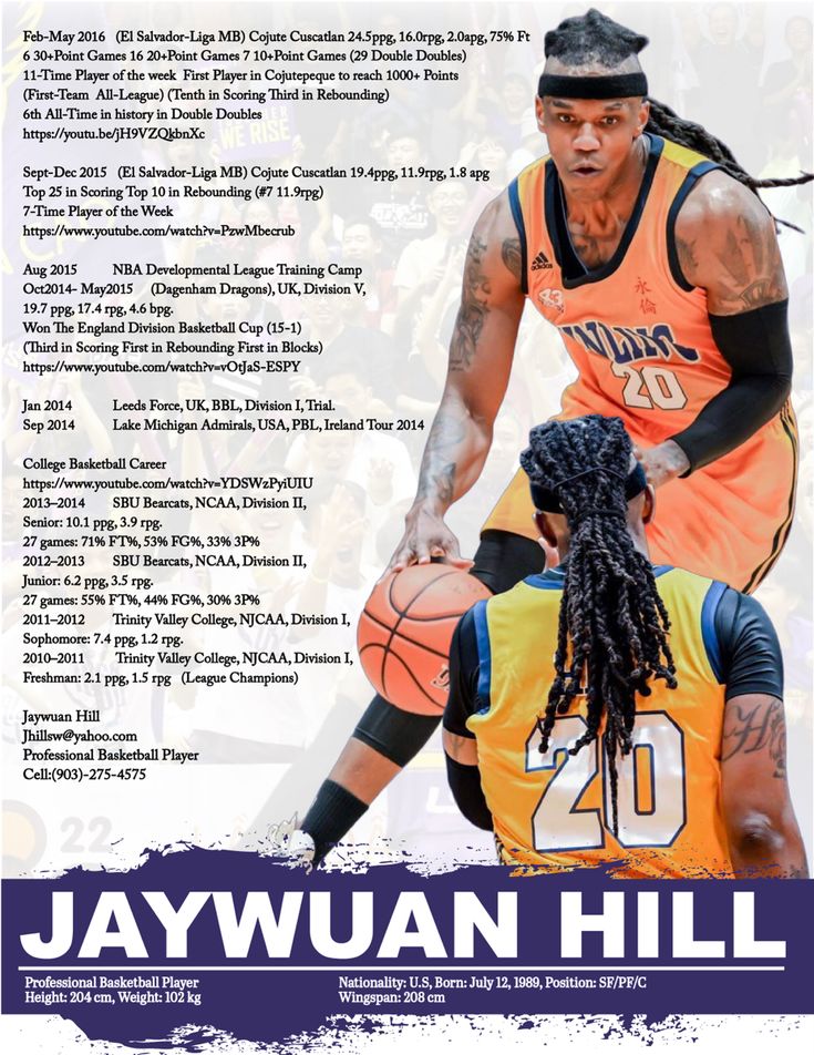 the poster for jaywuan hill's basketball team