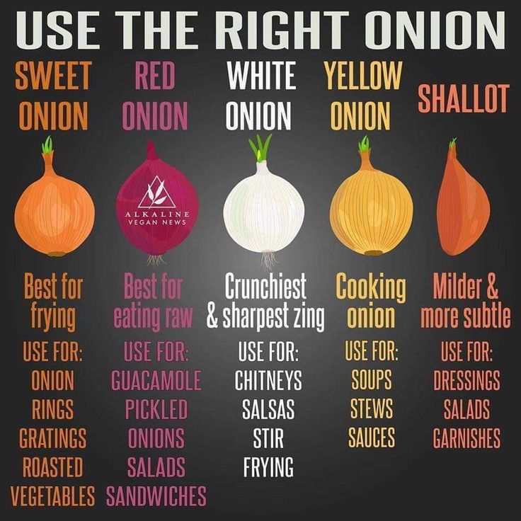 onions are the most important ingredients to use in this recipe, and they also include onion seasoning