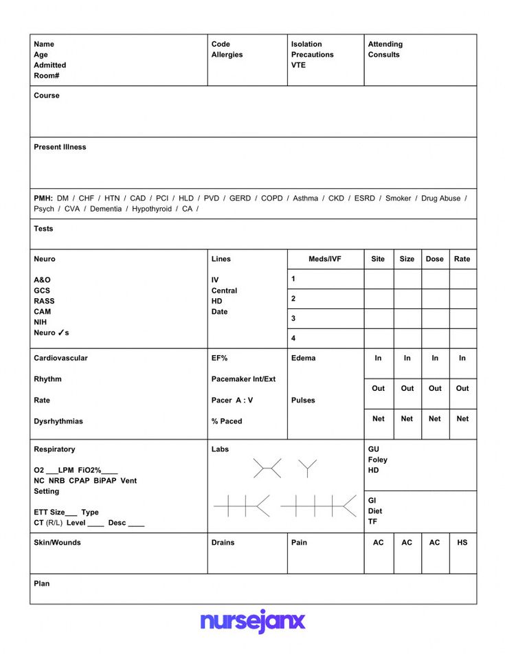 an invoice form with the name and number of each individual item on it