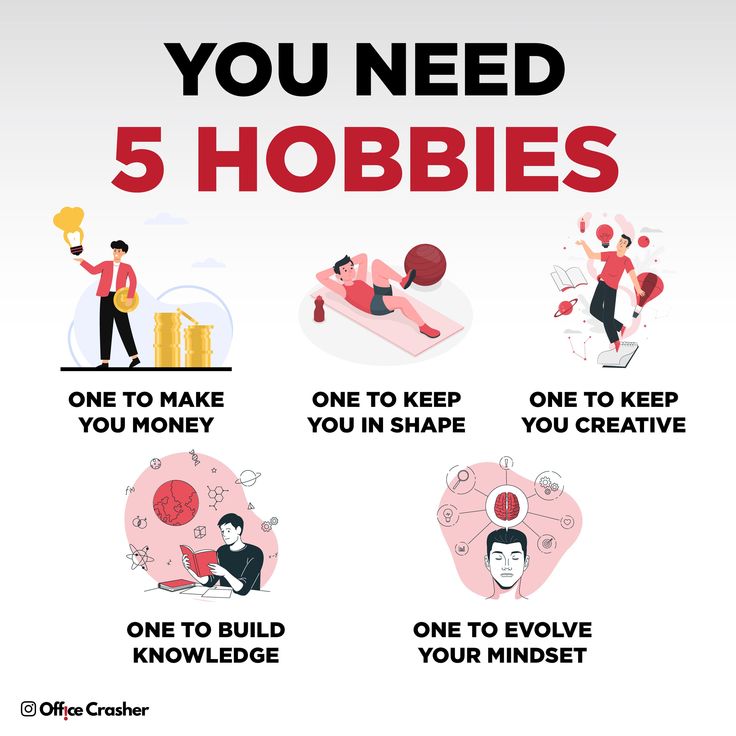 You Should Have 5 Hobbies, How To Be A Good Human Being, How To Be Mindful In Your Daily Life, Hobbies To Keep You Creative, Hobbies To Grow Your Mindset, How To Be Knowledgeable, Become The 1%, Hobbies That Keep You In Shape, Hobbies To Build Knowledge