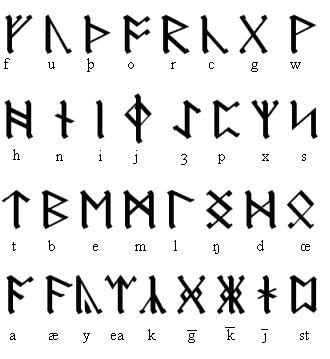 an old english alphabet with all the letters and numbers written in black ink on white paper