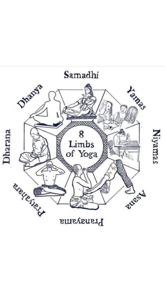 an image of the words and symbols in a circle with people doing yoga on it