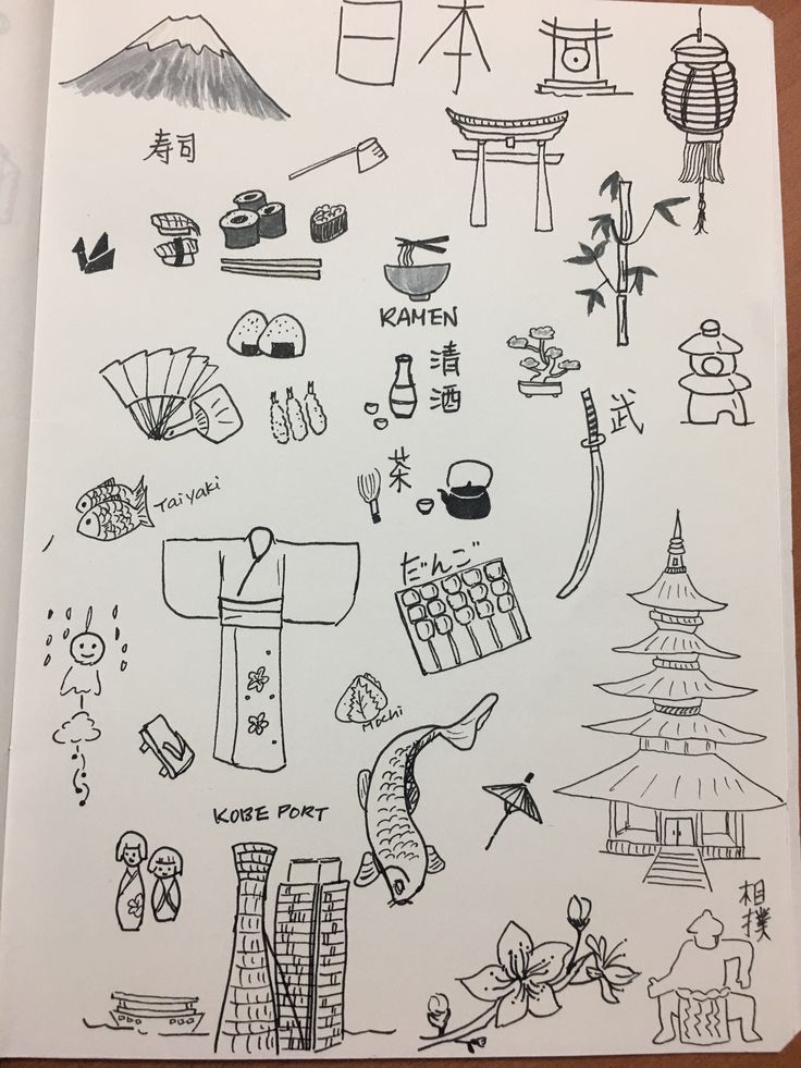 Japan Doodle Easy Things To Draw In Journal, Japanese Art Doodle, Cute Japanese Drawings Easy, Japanese Doodles Aesthetic, Japanese Art Easy To Draw, Japan Drawing Ideas, Asian Doodles Art, Japan Easy Drawing, Japan Doodle Art