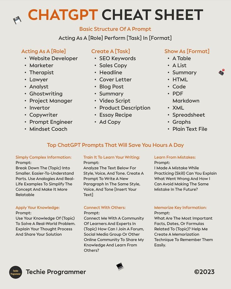 an orange and black poster with the words chatp't cheat sheet on it