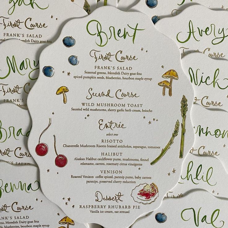 a close up of a menu on a white plate with green writing and mushrooms around it