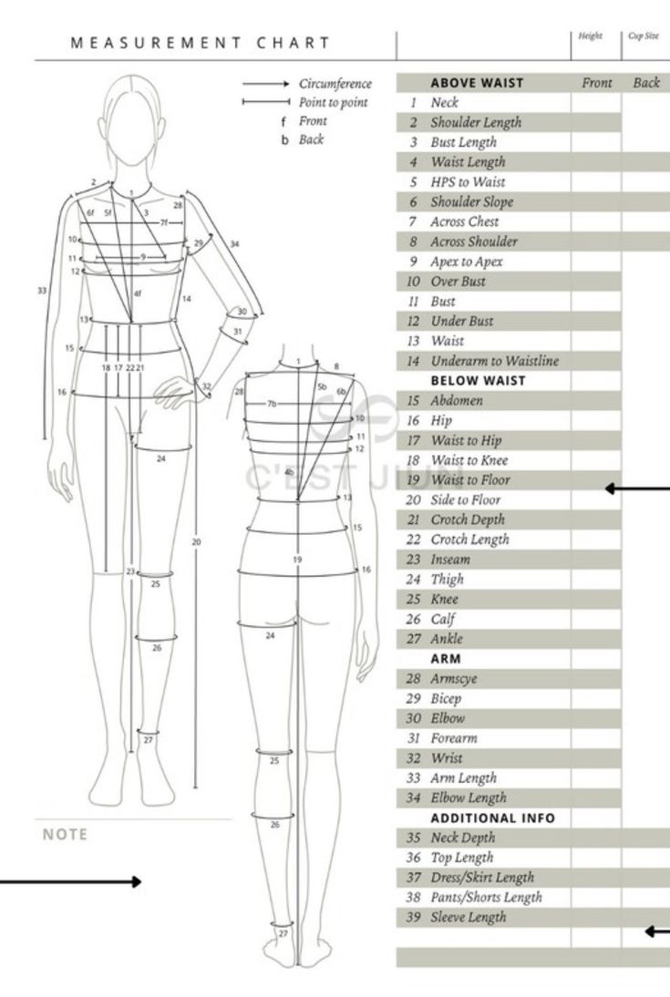 the measurements chart for a women's top and pants, with instructions to fit it