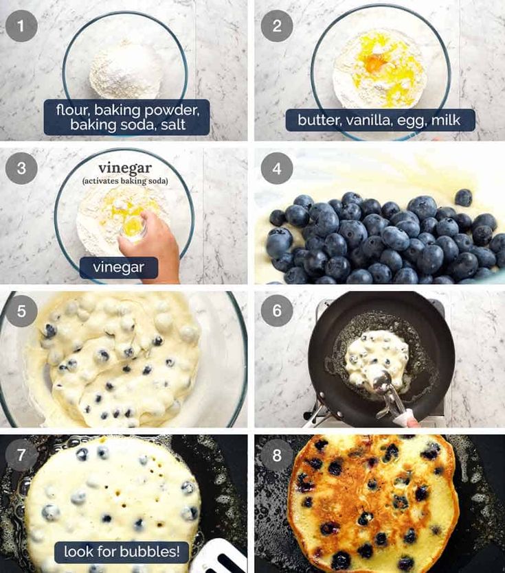 the steps to making blueberry pancakes in a skillet