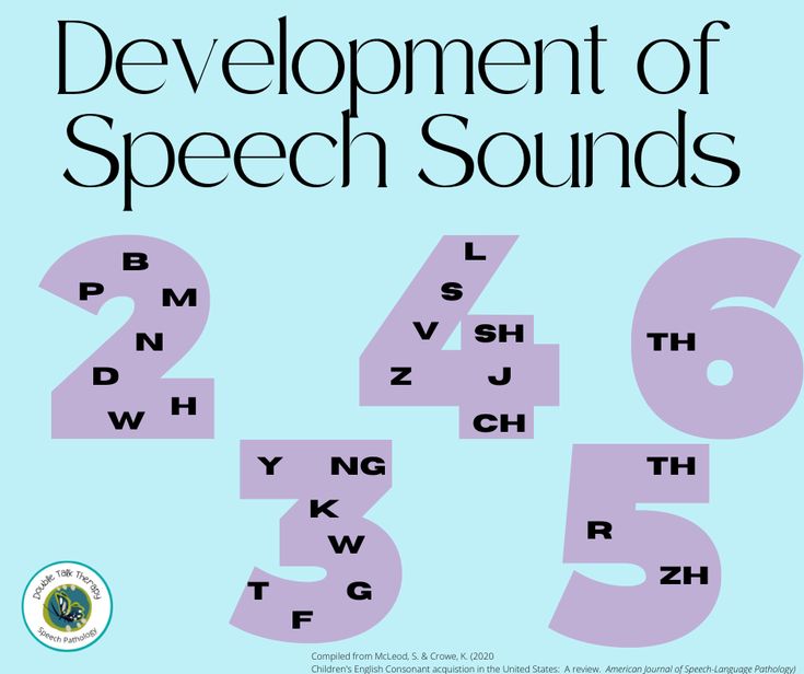 an advertisement for the development of speech sounds, with numbers and letters in purple on a blue background