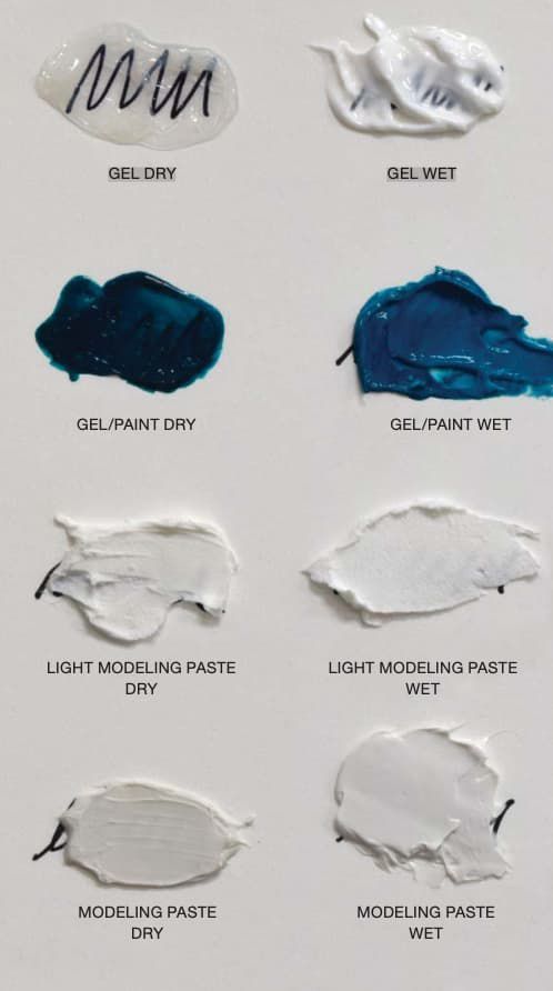 the different shades of blue and white paint on a sheet of paper with words written in it