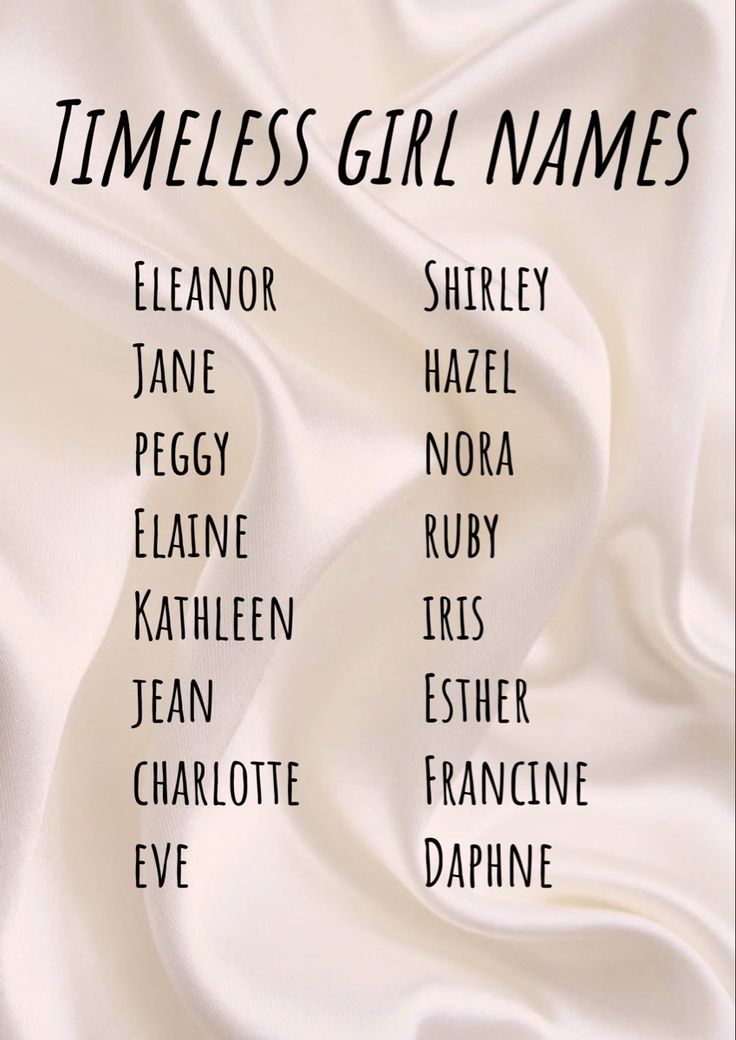 a sheet with names on it that say,'timeless girl names'in different languages