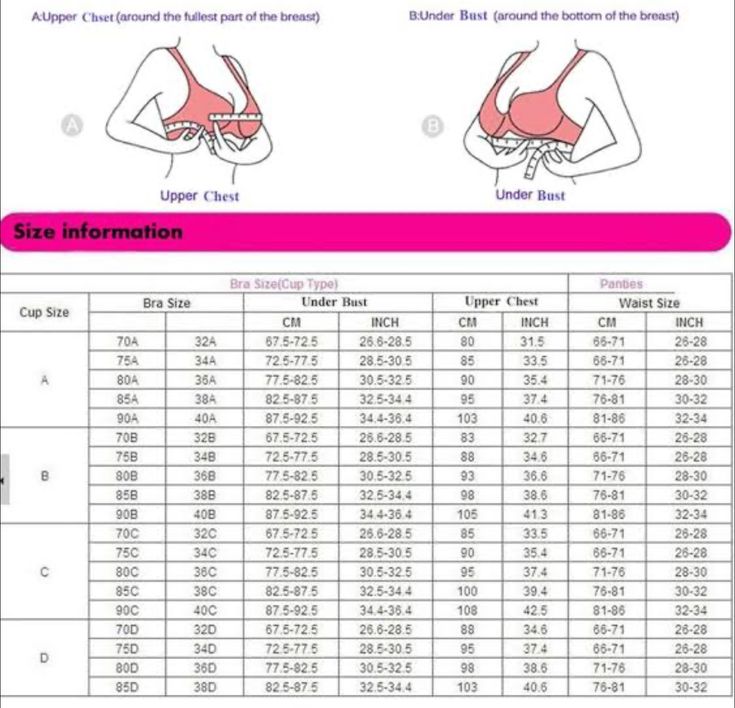 Hugs And Kisses Couples, Bra Tape, Beginner Skin Care Routine, Measure Bra Size, Bra Design, Silk Ribbon Embroidery Patterns, Sewing Measurements, Bra Fitting Guide, Formal Clothes