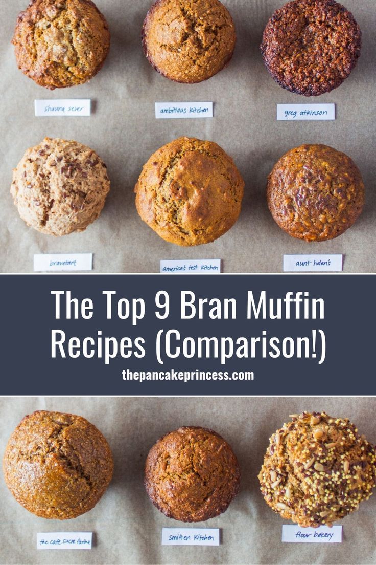 the top 9 bran muffin recipes comparison