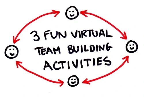 the words'3 fun virtual team building activities'are circled by smiley faces and arrows