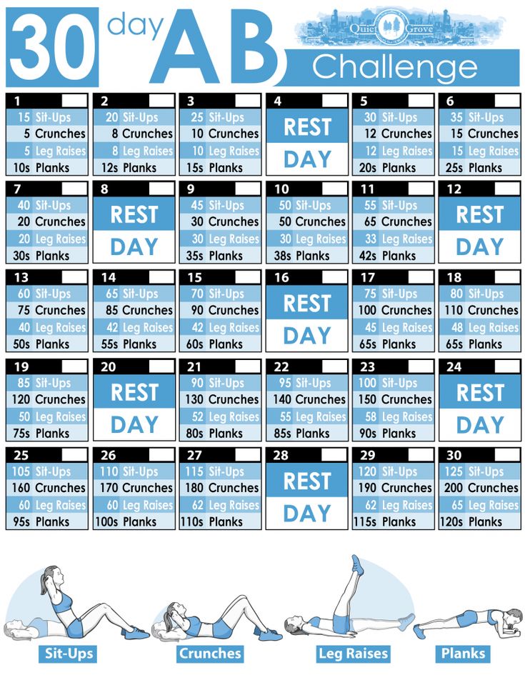 the 30 day ab challenge poster