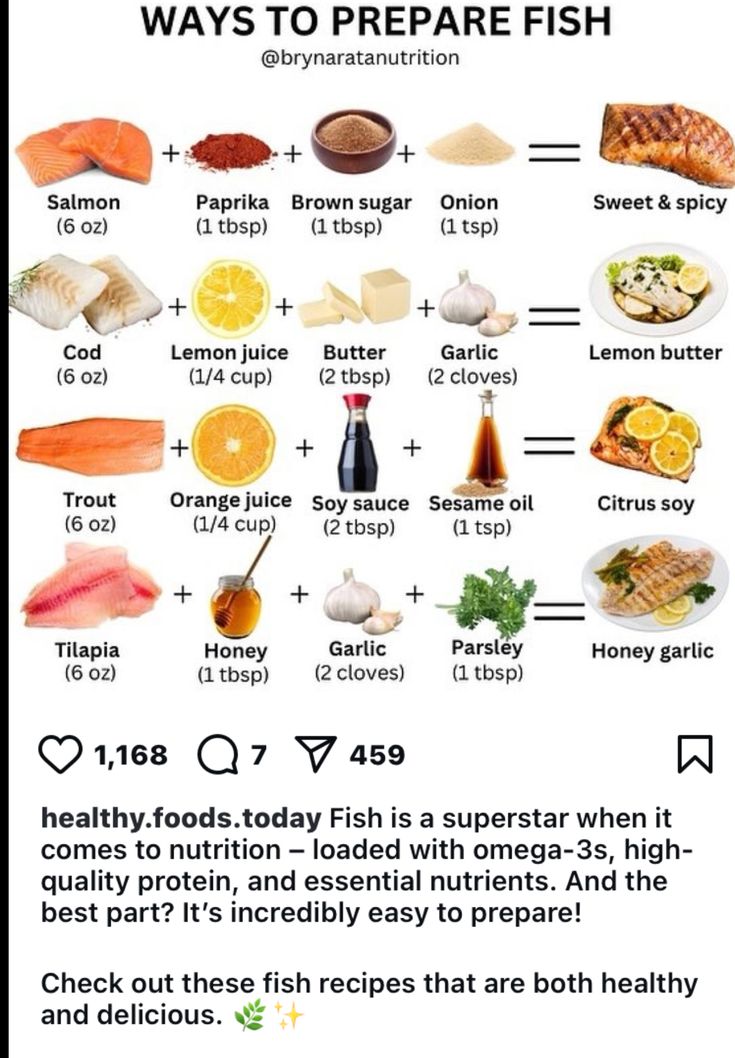 an info sheet with different types of fish and their ingredients to eat for the day