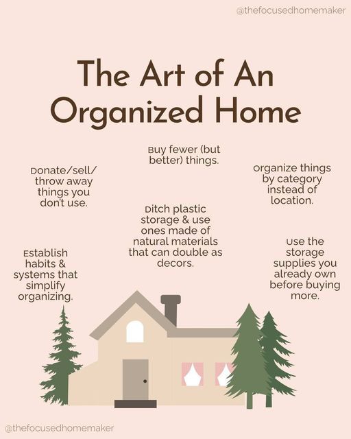 the art of an organized home is shown in this info poster, which shows how to use