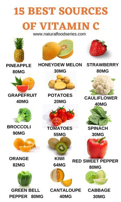 Vitamin C Sources, Vitamin C Foods, Natural Vitamin C, Healing Foods, Sweet Pepper, Fruits For Kids, Organic Foods, Connective Tissue, Reduce Food Waste