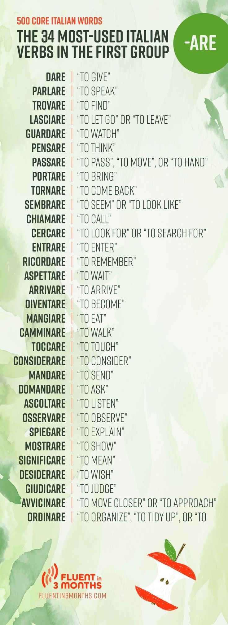 a green poster with an apple on it and the words are in different languages,