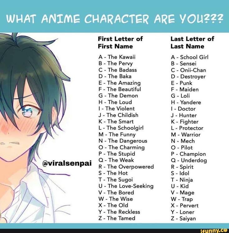 what anime character are you?? list for first name or last name in english