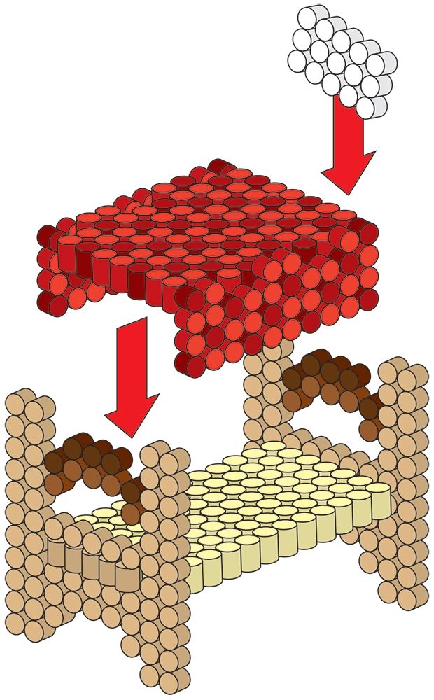 an image of a table made out of circles and squares with arrows pointing to the top