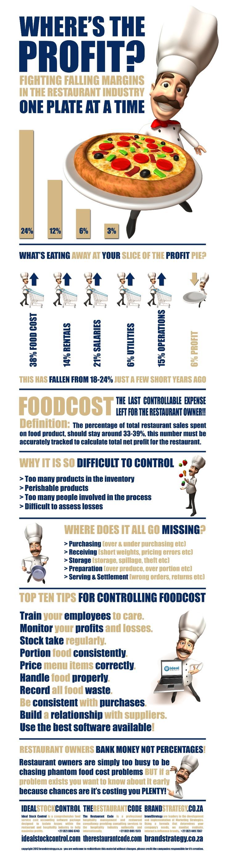 an info sheet showing the different types of food in each country, including pizzas and other