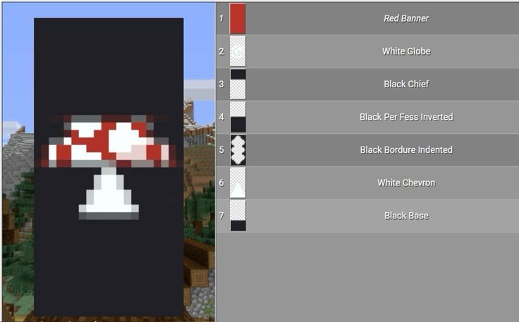 an image of a screen shot of the minecraft menu