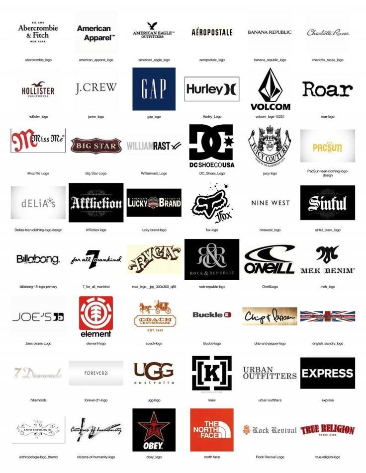 Good Clothing Brands, Popular Clothing Brands, Best Clothing Brands, Luxury Clothing Brands, Mens Clothing Brands, Clothing Brand Logos, Clothes Brand, Men Stuff, Popular Clothing